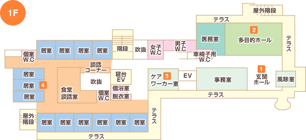 1F